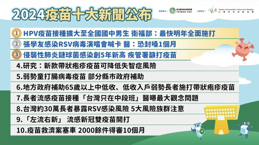 2024年的10大疫苗新聞。圖／台灣疫苗推動協會提供