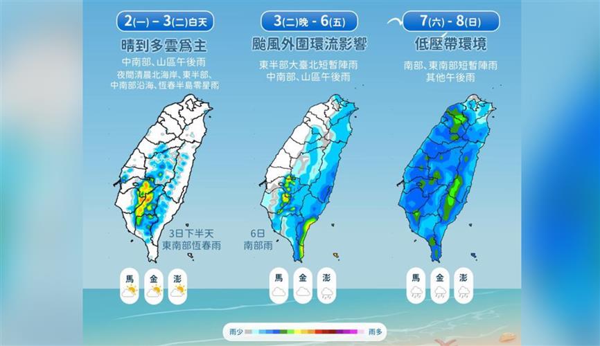 一周降雨趨勢。(圖 / 氣象署提供)